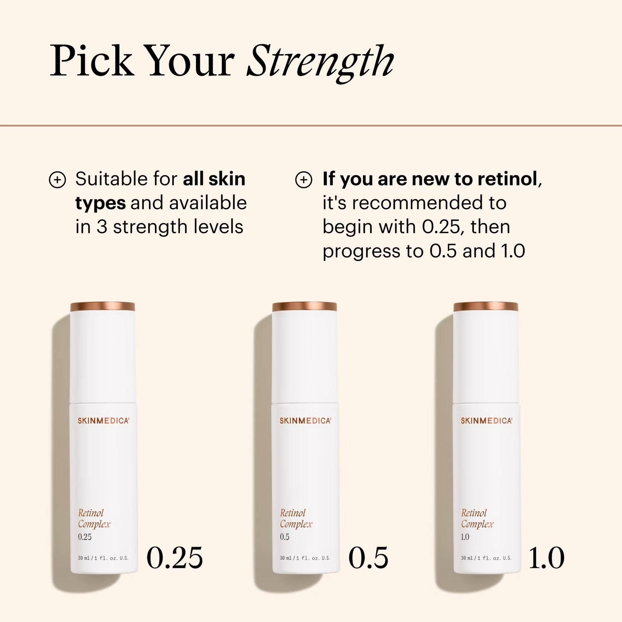 SkinMedica Age Defense Retinol Complex 1.0