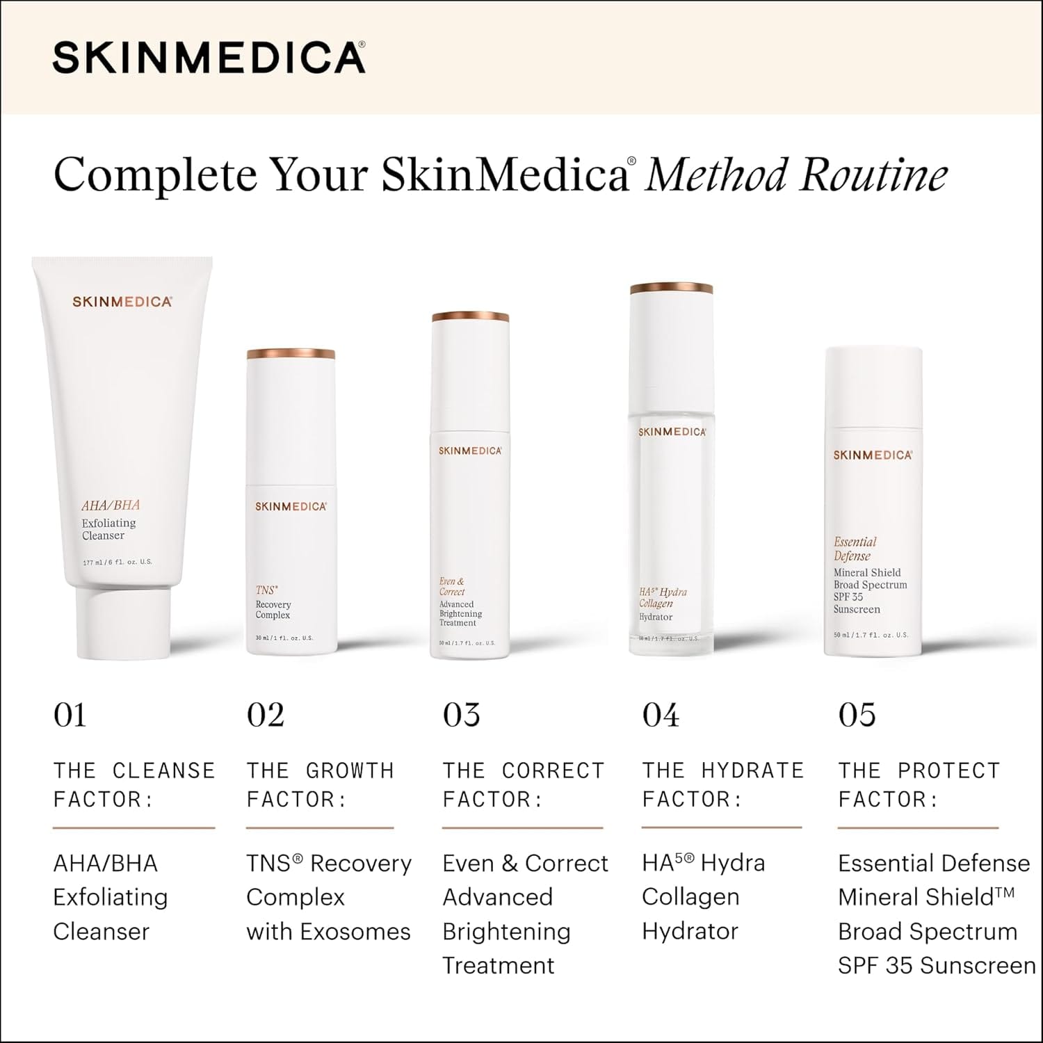 SkinMedica Neck Correct Cream for Neck and Decollete