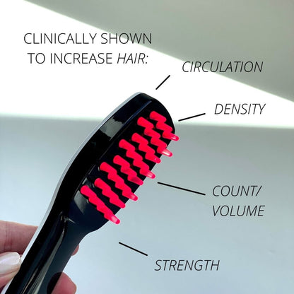 Solaris Laboratories NY Intensive LED Hair Growth Brush