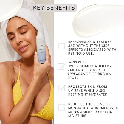 Sonrei Sea Clearly Hydrating Facial SPF 35 +Kinetin Clear Sunscreen Gel/Primer
