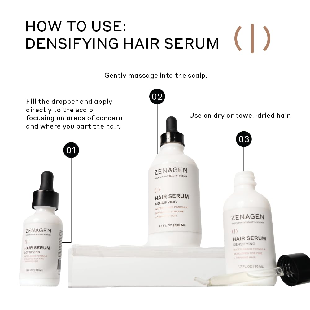 Zenagen Revolve Women's Trio Kit