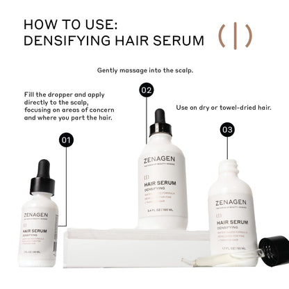 Zenagen Revolve Women's Trio Kit